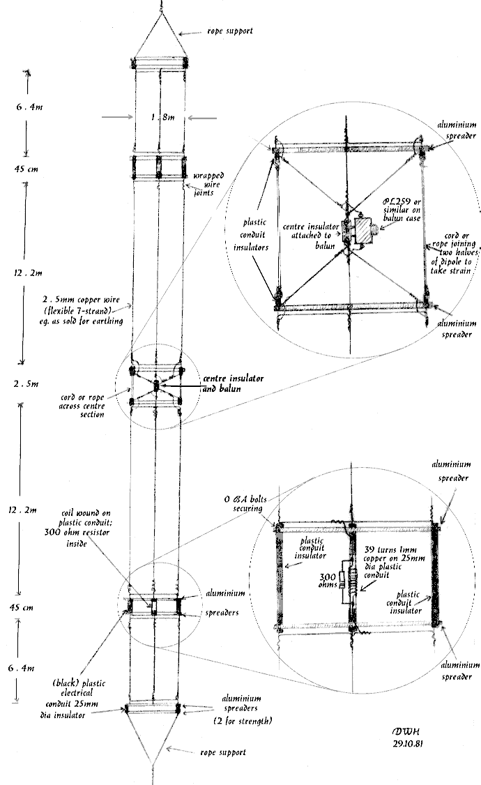 Broadband Travelling Wave Dipole