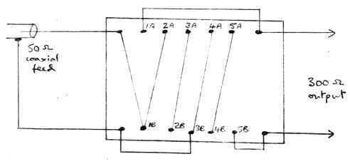 5:2 wideband transformer