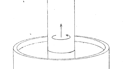 Rotating seed crystal lifted from molten silicon